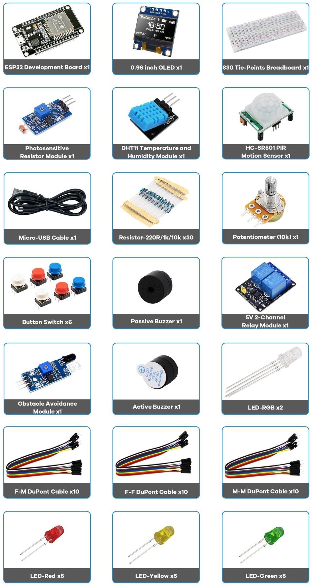 Kit components