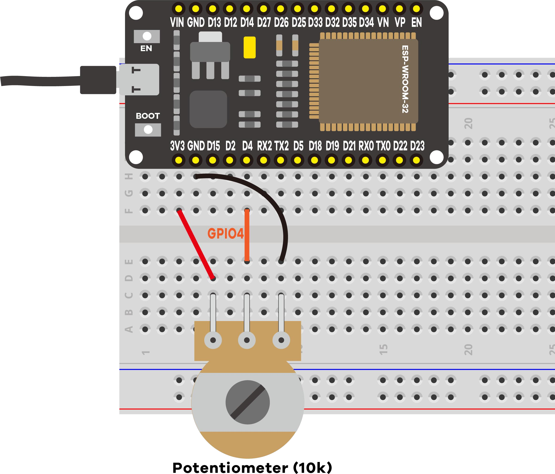 Project 2 schematic