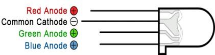 Common-cathode RGB LED pinout